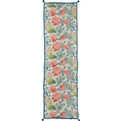 The Met Store European Floral Shawl* Scarves & Wraps